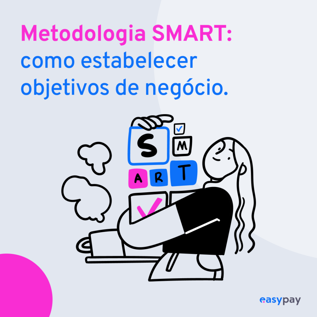 Metodologia Smart Como Estabelecer Objetivos E Influenciar Resultados